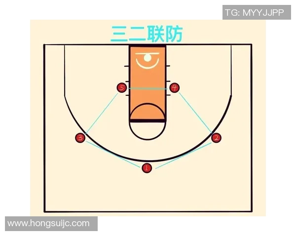 南京篮球队区域防守策略解析与战术深度剖析