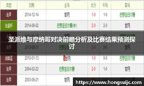 圣派维与摩纳哥对决前瞻分析及比赛结果预测探讨